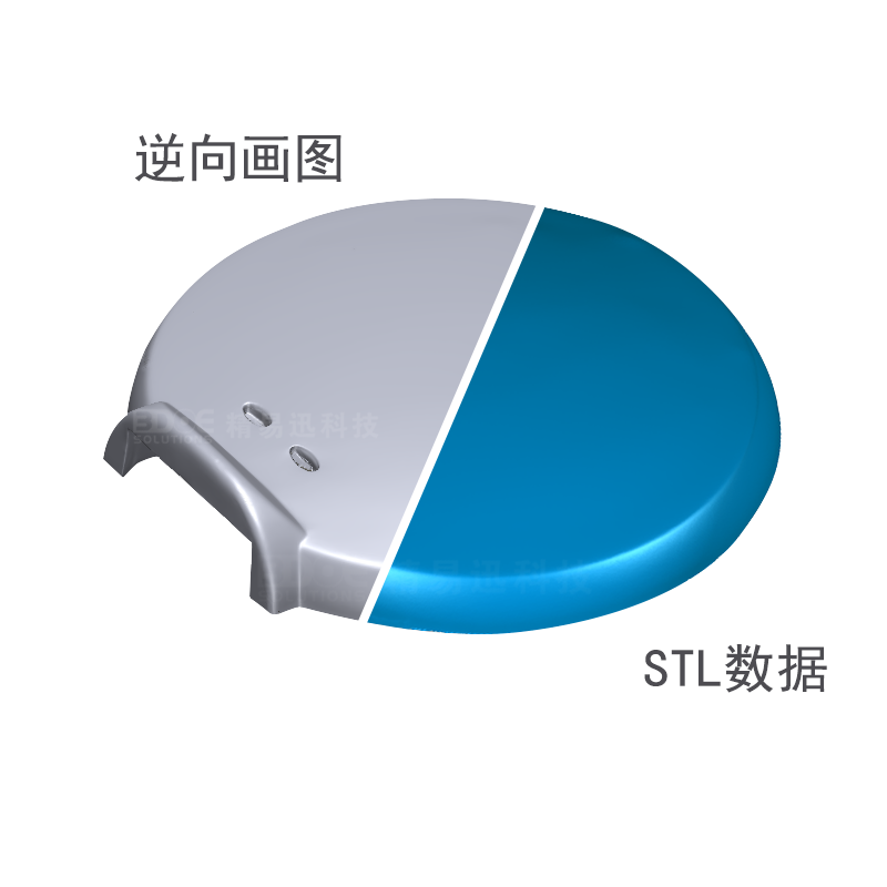 ɨ�ػ�����3Dɨ����������������PTS��������ʽ3Dɨ����